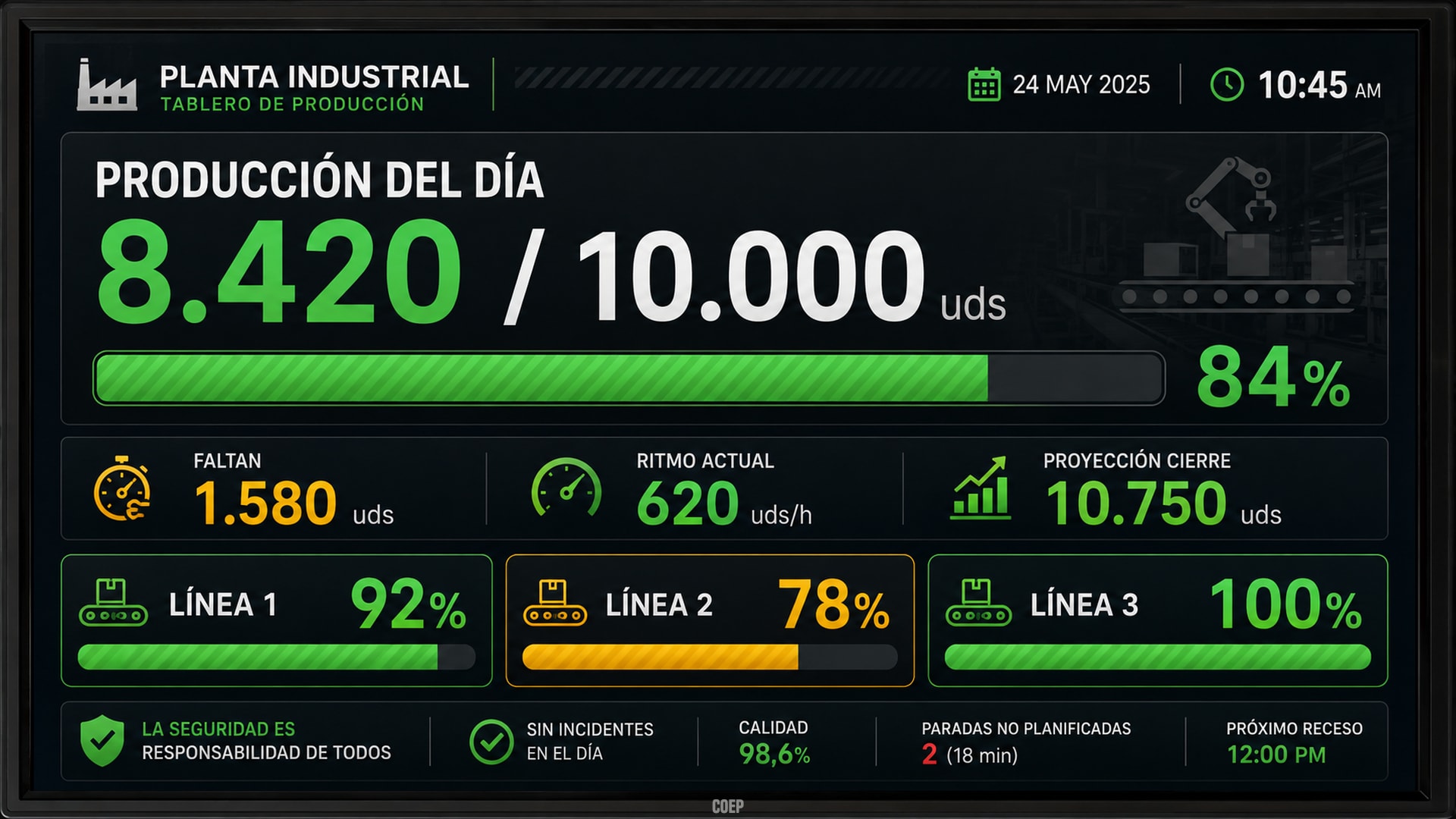 Contenido que comunica y vende por ti